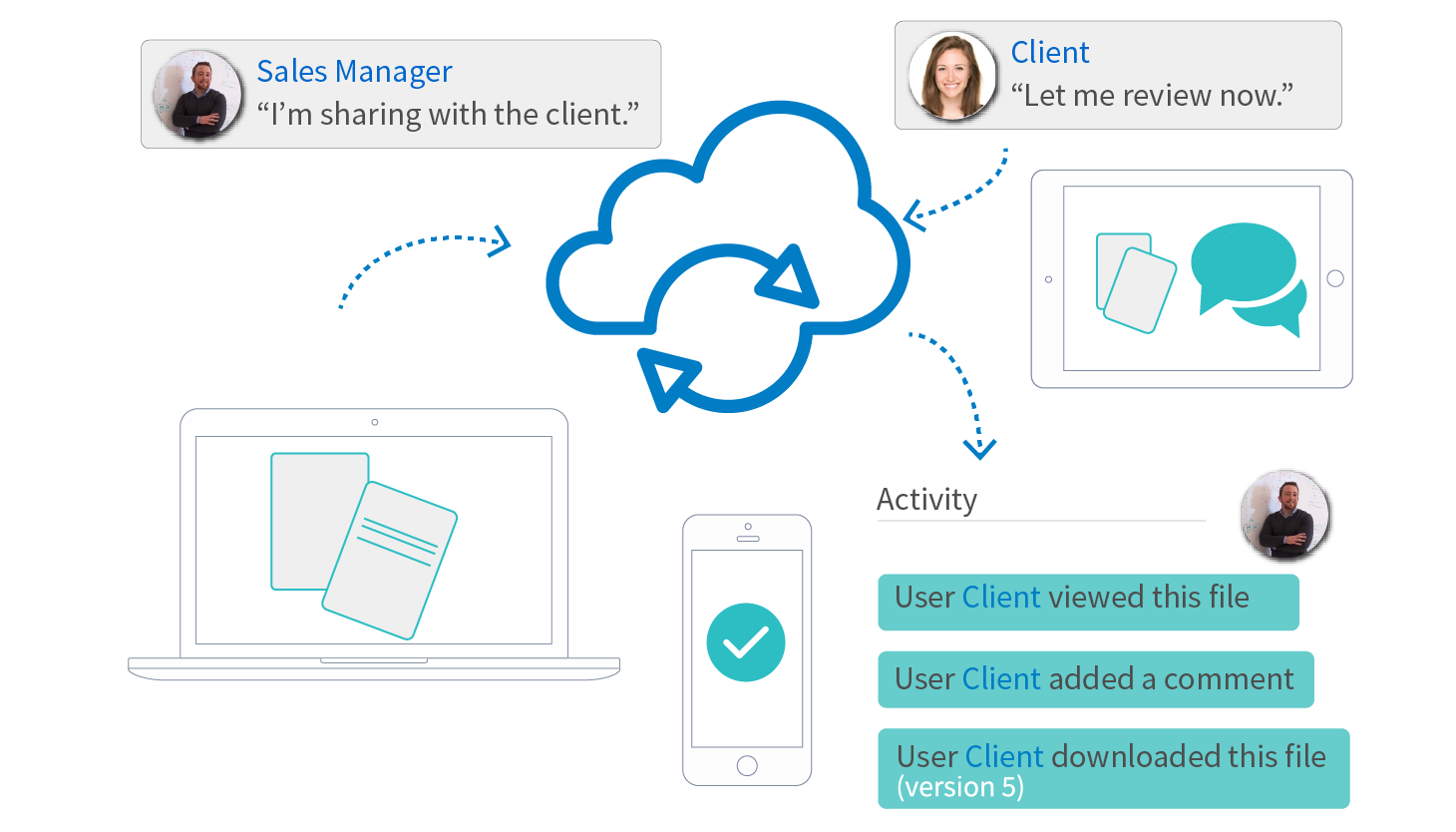 Intro Engagement Portal 700 400 01 2