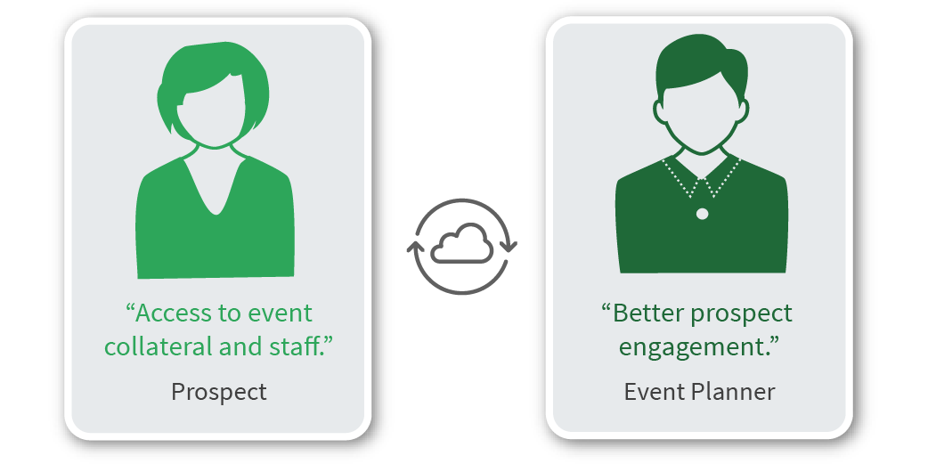 Eventportal Heads Card 01 0