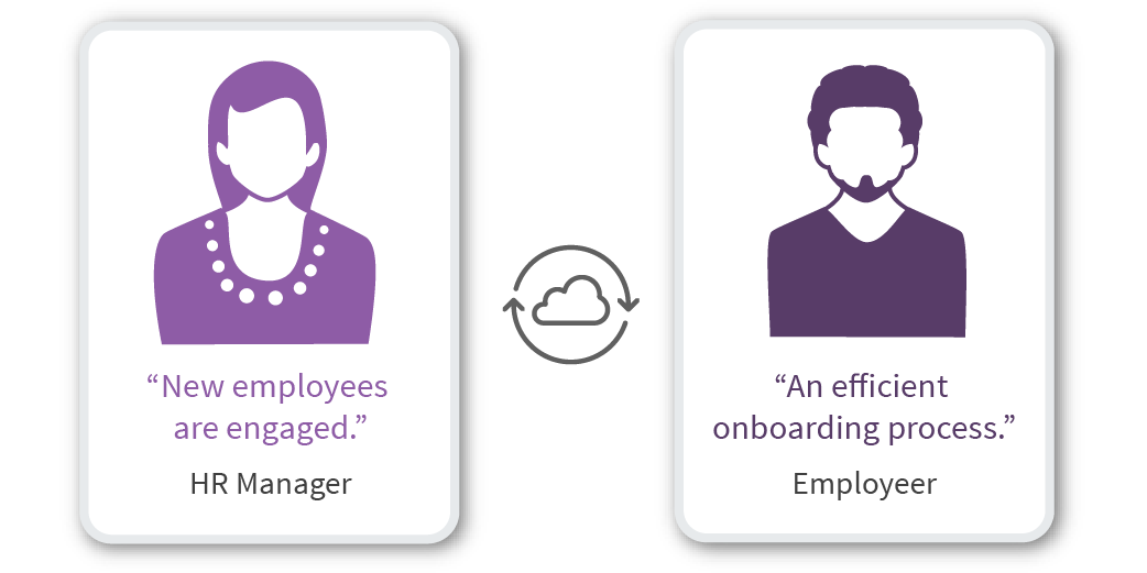 Onboarding Heads Card 01