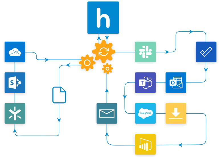 Microsoft Power Automate Transparent